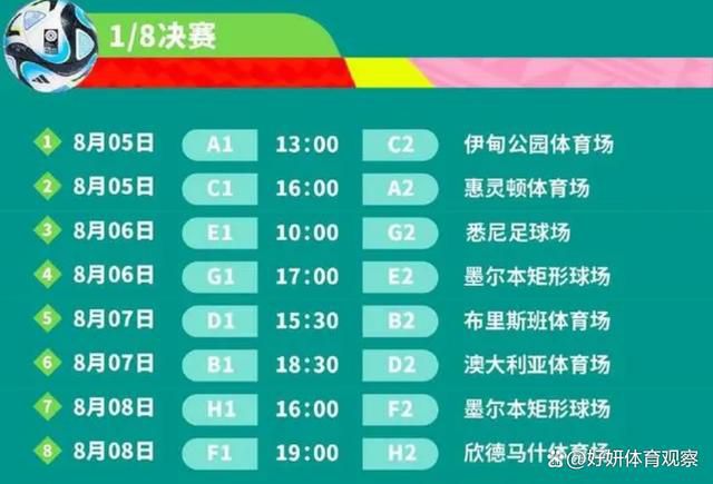 字母哥多项数据队史第1：出场&三双&盖帽&罚球等NBA常规赛，雄鹿在主场以128-119击败火箭。